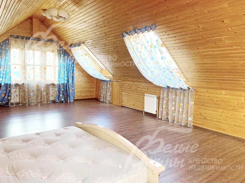 Мансардные окна