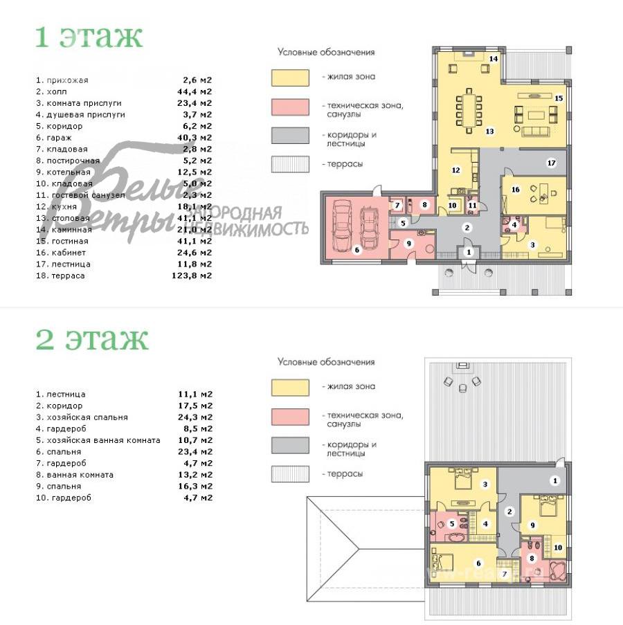 Дом Усадьба Бергов к/п Первомайское id 214-702 планировка0