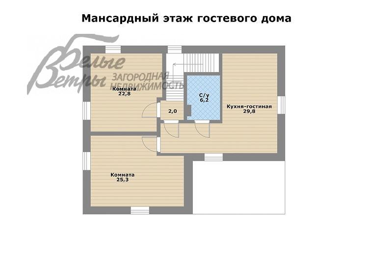 Дом в аренду Променад КП Бурцево id 227-005 планировка4