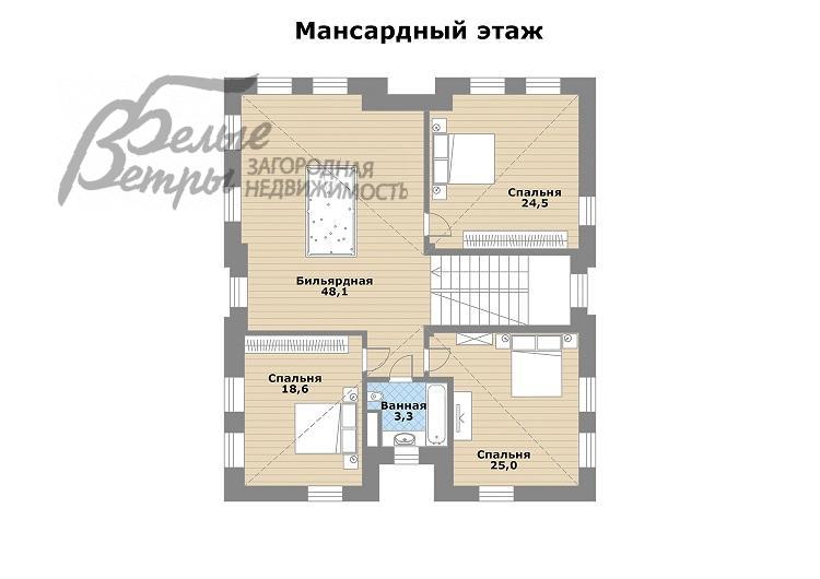 Дом в аренду Променад КП Бурцево id 227-005 планировка2