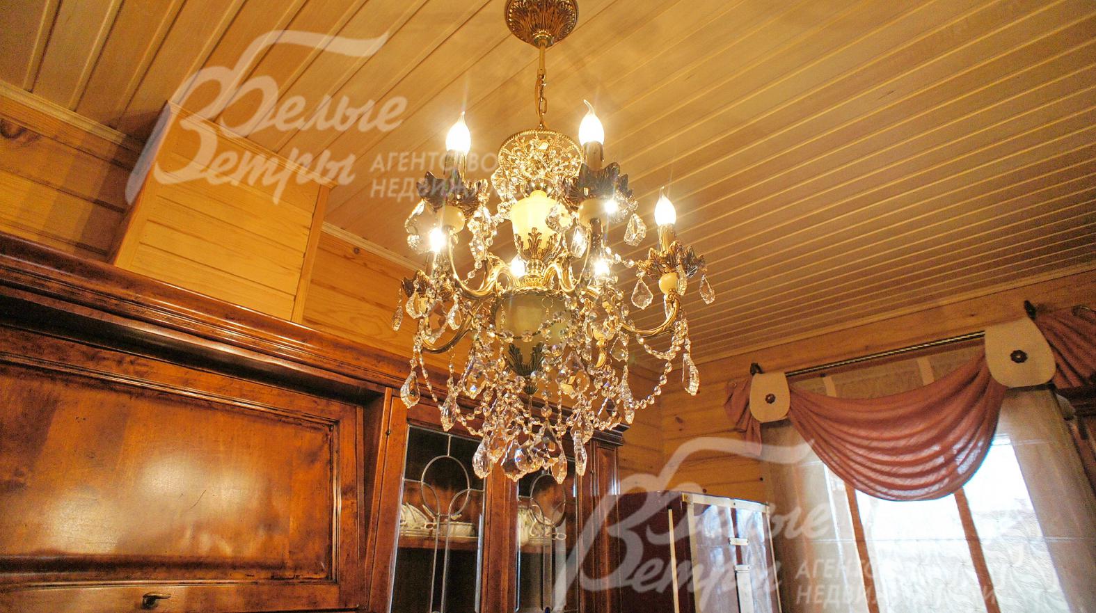 Светильники Swarovski